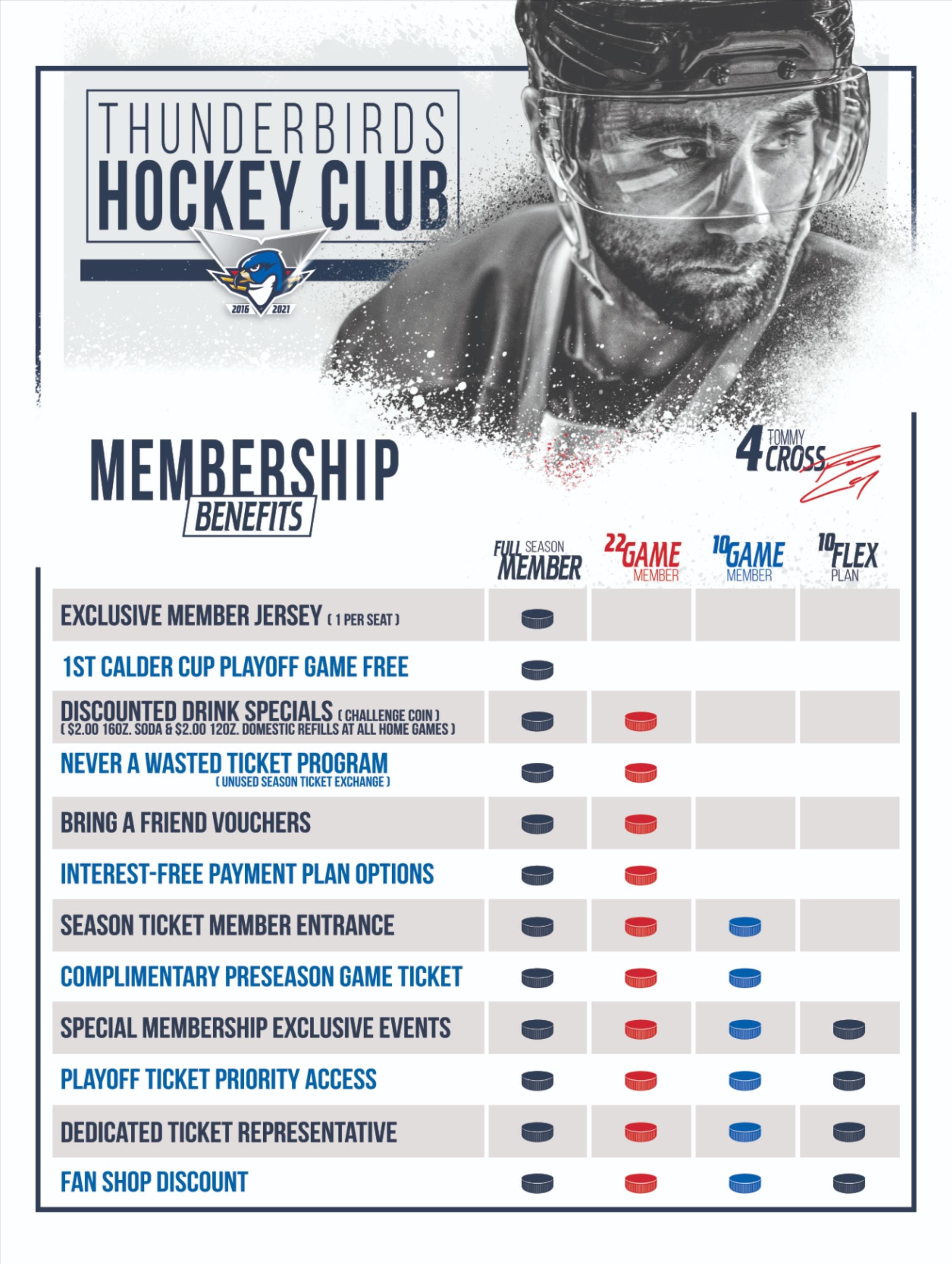 Buy Springfield Thunderbirds Tickets, 2023 Event Dates & Schedule